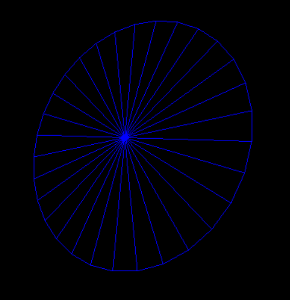 Circle Image