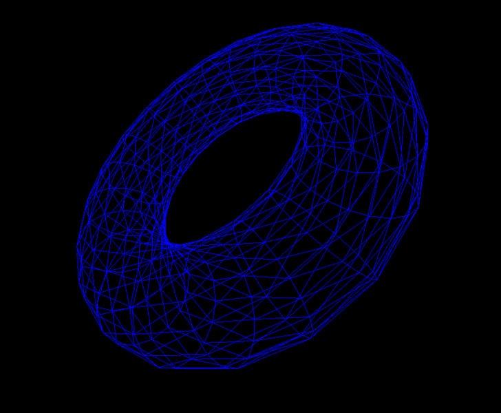 Torus Image